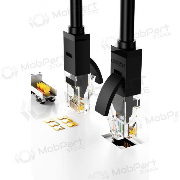 Cabo Ugreen RJ45 Cat 6 UTP 1000Mbps 1.0m (preto)