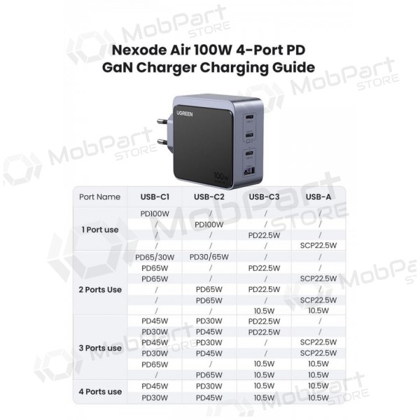 Carregador de rede Ugreen X565 100 W GaN 3x USB-C + USB-A cinzento
