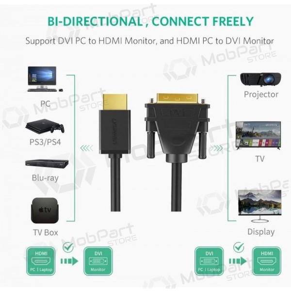 Cabo HDMI Ugreen HD106 HDMI para DVI 24+1 1.5 m bidirecional preto