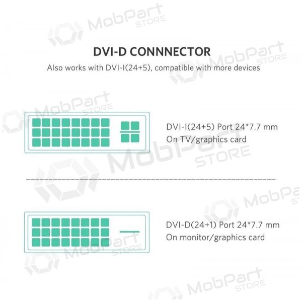 Cabo HDMI Ugreen HD106 HDMI para DVI 24+1 1.5 m bidirecional preto